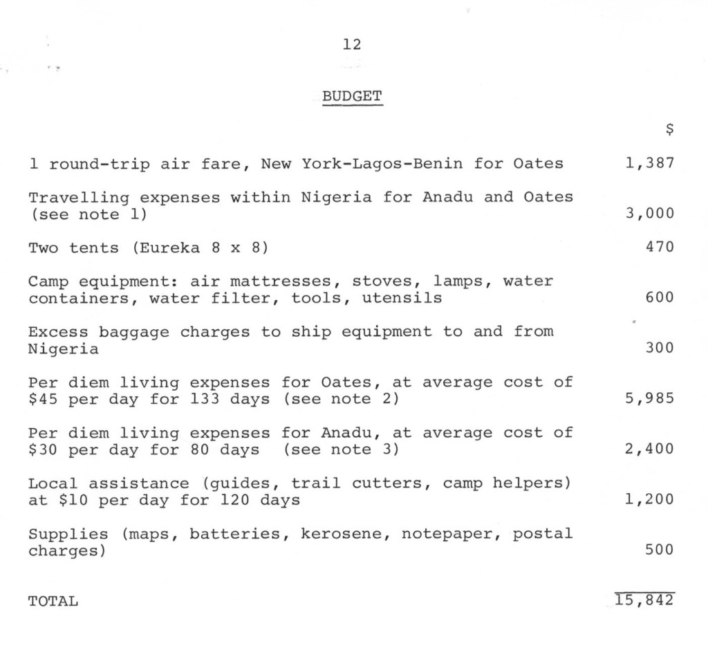 4041-1981-Oates-budget.jpg